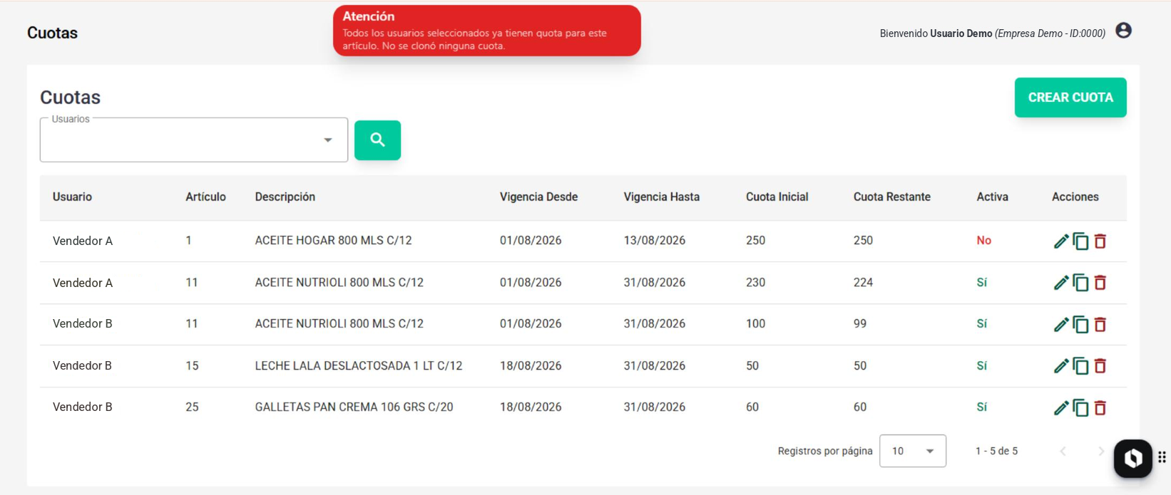 Aviso Atención en el listado de Cuotas indicando que los usuarios seleccionados ya tienen cuota para el artículo